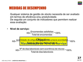 MEDIDAS DE DESEMPENHO Qualquer sistema de gestão de  stocks  necessita de ser avaliado em termos de eficiência e/ou produtividade.  De seguida um conjunto de indicadores que permitem realizar essa avaliação:  Nível de serviço:   Objectivo :  Maximização do Nível de Serviço 