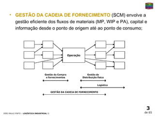 GESTÃO DA CADEIA DE FORNECIMENTO  (SCM)  envolve a gestão eficiente dos fluxos de materiais (MP, WIP e PA), capital e informação desde o ponto de origem até ao ponto de consumo; 