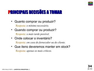 P RINCIPAIS DECISÕES A TOMAR Quanto comprar ou produzir? Resposta:   o mínimo necessário. Quando comprar ou produzir? Resposta:   o mais tarde possível. Onde colocar o inventário? Resposta:   em casa do fornecedor ou do cliente. Que itens deveremos manter em stock? Resposta:   apenas os mais críticos. 