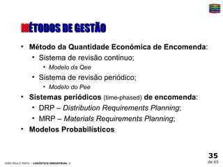 M ÉTODOS DE GESTÃO Método da Quantidade Económica de Encomenda : Sistema de revisão continuo; Modelo da Qee Sistema de revisão periódico; Modelo do Pee Sistemas periódicos   (time-phased)   de encomenda : DRP –  Distribution Requirements Planning ; MRP –  Materials Requirements Planning ; Modelos Probabilísticos  