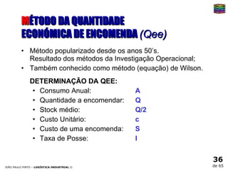 M ÉTODO DA QUANTIDADE  ECONÓMICA DE ENCOMENDA  (Qee) Método popularizado desde os anos 50’s.  Resultado dos métodos da Investigação Operacional; Também conhecido como método (equação) de Wilson. DETERMINAÇÃO DA QEE: Consumo Anual:  A Quantidade a encomendar: Q Stock médio: Q/2 Custo Unitário: c Custo de uma encomenda: S Taxa de Posse: I 