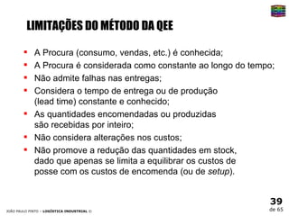 LIMITAÇÕES DO MÉTODO DA QEE A Procura (consumo, vendas, etc.) é conhecida; A Procura é considerada como constante ao longo do tempo; Não admite falhas nas entregas; Considera o tempo de entrega ou de produção  (lead time) constante e conhecido; As quantidades encomendadas ou produzidas  são recebidas por inteiro; Não considera alterações nos custos; Não promove a redução das quantidades em stock,  dado que apenas se limita a equilibrar os custos de  posse com os custos de encomenda (ou de  setup ). 
