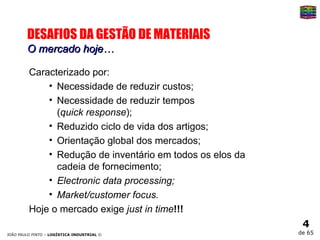 DESAFIOS DA GESTÃO DE MATERIAIS O mercado hoje… Caracterizado por: Necessidade de reduzir custos; Necessidade de reduzir tempos  ( quick response ); Reduzido ciclo de vida dos artigos; Orientação global dos mercados; Redução de inventário em todos os elos da cadeia de fornecimento; Electronic data processing; Market/customer focus. Hoje o mercado exige  just in time !!! 