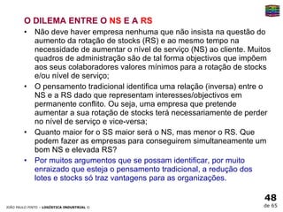 O DILEMA ENTRE O  NS  E A  RS Não deve haver empresa nenhuma que não insista na questão do aumento da rotação de stocks (RS) e ao mesmo tempo na necessidade de aumentar o nível de serviço (NS) ao cliente. Muitos quadros de administração são de tal forma objectivos que impõem aos seus colaboradores valores mínimos para a rotação de stocks e/ou nível de serviço; O pensamento tradicional identifica uma relação (inversa) entre o NS e a RS dado que representam interesses/objectivos em permanente conflito. Ou seja, uma empresa que pretende aumentar a sua rotação de stocks terá necessariamente de perder no nível de serviço e vice-versa; Quanto maior for o SS maior será o NS, mas menor o RS. Que podem fazer as empresas para conseguirem simultaneamente um bom NS e elevada RS?  Por muitos argumentos que se possam identificar, por muito enraizado que esteja o pensamento tradicional, a redução dos lotes e stocks só traz vantagens para as organizações. 