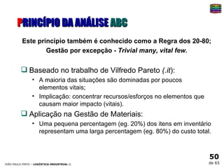 P RINCÍPIO DA ANÁLISE  ABC Este princípio também é conhecido como a Regra dos 20-80; Gestão por excepção -  Trivial many, vital few. Baseado no trabalho de Vilfredo Pareto  (.it ): A maioria das situações são dominadas por poucos  elementos vitais; Implicação: concentrar recursos/esforços no elementos que causam maior impacto (vitais). Aplicação na Gestão de Materiais: Uma pequena percentagem (eg. 20%) dos itens em inventário representam uma larga percentagem (eg. 80%) do custo total. 