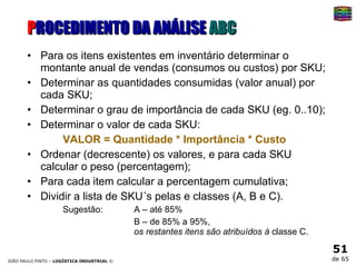 P ROCEDIMENTO DA ANÁLISE  ABC Para os itens existentes em inventário determinar o montante anual de vendas (consumos ou custos) por SKU; Determinar as quantidades consumidas (valor anual) por cada SKU; Determinar o grau de importância de cada SKU (eg. 0..10); Determinar o valor de cada SKU: VALOR = Quantidade * Importância * Custo Ordenar (decrescente) os valores, e para cada SKU calcular o peso (percentagem); Para cada item calcular a percentagem cumulativa; Dividir a lista de SKU´s pelas e classes (A, B e C).  Sugestão: A – até 85% B – de 85% a 95%,  os restantes itens são atribuídos à  classe C. 