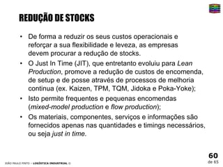 REDUÇÃO DE STOCKS De forma a reduzir os seus custos operacionais e  reforçar a sua flexibilidade e leveza, as empresas  devem procurar a redução de stocks. O Just In Time (JIT), que entretanto evoluiu para  Lean Production , promove a redução de custos de encomenda,  de setup e de posse através de processos de melhoria continua (ex. Kaizen, TPM, TQM, Jidoka e Poka-Yoke); Isto permite frequentes e pequenas encomendas  ( mixed-model production  e  flow production ); Os materiais, componentes, serviços e informações são fornecidos apenas nas quantidades e timings necessários,  ou seja  just in time. 
