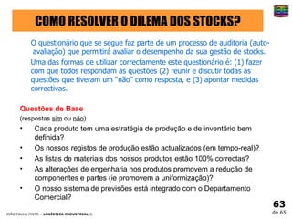 COMO RESOLVER O DILEMA DOS STOCKS? O questionário que se segue faz parte de um processo de auditoria (auto-avaliação) que permitirá avaliar o desempenho da sua gestão de stocks.  Uma das formas de utilizar correctamente este questionário é: (1) fazer com que todos respondam às questões (2) reunir e discutir todas as questões que tiveram um “não” como resposta, e (3) apontar medidas correctivas. Questões de Base   (respostas  sim  ou  não ) Cada produto tem uma estratégia de produção e de inventário bem definida? Os nossos registos de produção estão actualizados (em tempo-real)? As listas de materiais dos nossos produtos estão 100% correctas? As alterações de engenharia nos produtos promovem a redução de componentes e partes (ie promovem a uniformização)? O nosso sistema de previsões está integrado com o Departamento Comercial? 