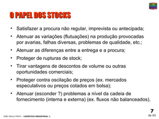O PAPEL DOS STOCKS Satisfazer a procura não regular, imprevista ou antecipada; Atenuar as variações (flutuações) na produção provocadas  por avarias, falhas diversas, problemas de qualidade, etc.; Atenuar as diferenças entre a entrega e a procura; Proteger de rupturas de stock; Tirar vantagens de descontos de volume ou outras oportunidades comerciais; Proteger contra oscilação de preços (ex. mercados especulativos ou preços cotados em bolsa); Atenuar (esconder ?) problemas a nível da cadeia de fornecimento (interna e externa) (ex. fluxos não balanceados). 