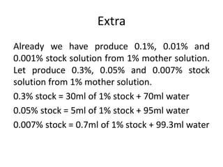 Extra
Already we have produce 0.1%, 0.01% and
0.001% stock solution from 1% mother solution.
Let produce 0.3%, 0.05% and 0.007% stock
solution from 1% mother solution.
0.3% stock = 30ml of 1% stock + 70ml water
0.05% stock = 5ml of 1% stock + 95ml water
0.007% stock = 0.7ml of 1% stock + 99.3ml water
 