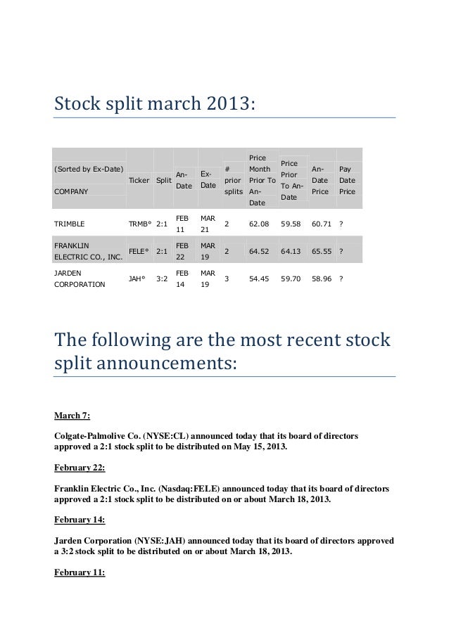 stock split research methodology Nomura research institute ltd (nri), announced that the meeting of the board of directors held july 24, 2015 resolved to implement a stock split and to partially revise the articles of incorporation relating to the stock split described below. stock split research methodology Nomura research institute ltd (nri), announced that the meeting of the board of directors held july 24, 2015 resolved to implement a stock split and to partially revise the articles of incorporation relating to the stock split described below.