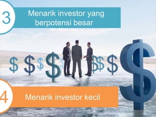 Menarik investor yang
berpotensi besar3
Menarik investor kecil4
 