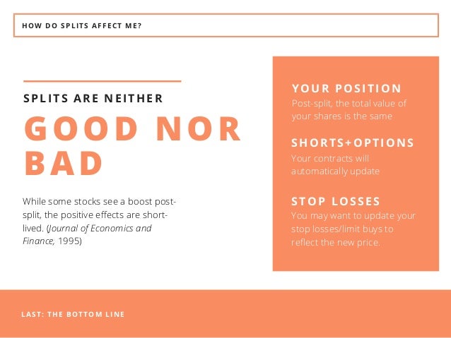 How do reverse stock splits affect options