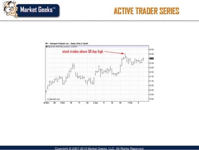 Stock market swing trading strategies