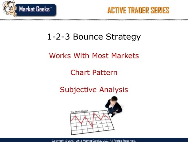 Stock market swing trading strategies