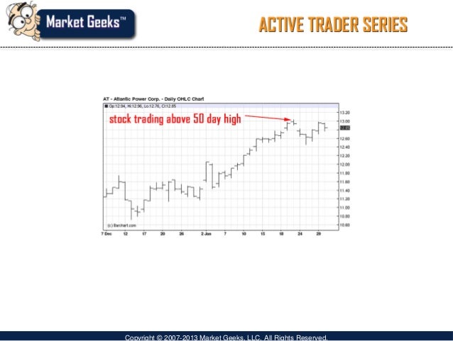 Stock market swing trading strategies