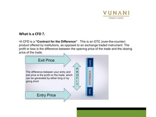 What is a CFD ?. 
•A CFD is a “Contract for the Difference” . This is an OTC (over-the-counter) 
product offered by institutions, as opposed to an exchange traded instrument. The 
profit or loss is the difference between the opening price of the trade and the closing 
price of the trade. 
Exit Price 
Entry Price 
P 
R 
OFIT 
The difference between your entry and 
exit price is the profit on the trade, which 
can be generated by either long or by 
going short 
 