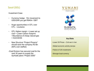 Sasol (SOL) 
Investment Case 
Key Risks 
-Lower Oil Prices – Civil war in Iran 
-Global economic activity slumps 
-Failure of US investments 
-Stronger local currency 
- Currency hedge: 10c movement to 
USD/ZAR you get R940m EBIT 
- Huge opportunities in GTL over 
CTL – Louisana 
- GTL Higher margin + Lower set up 
cost + Lower Carbon footprint 
+Abundance of cheap natural gas 
= SUCCESS 
- New Structure “Project Phoenix” 
should save the company R3 Bn 
(60% over staffed) 
-Coal Division has secured coal for the 
next 35 years to supply the 
Synfuels plans “Project 2050” 
 