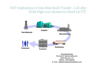 VAT implications on Intra State Stock Transfer – Life after
             Delhi High court decision in Havell’s & ITC




                                            Presentation by
                                    Parmod K. Bansal, Advocate
                                           Akhil Bansal, C.A
                                          Mobile –9810288440
                                E-mail – balwantraibansal@yahoo.co.in
 