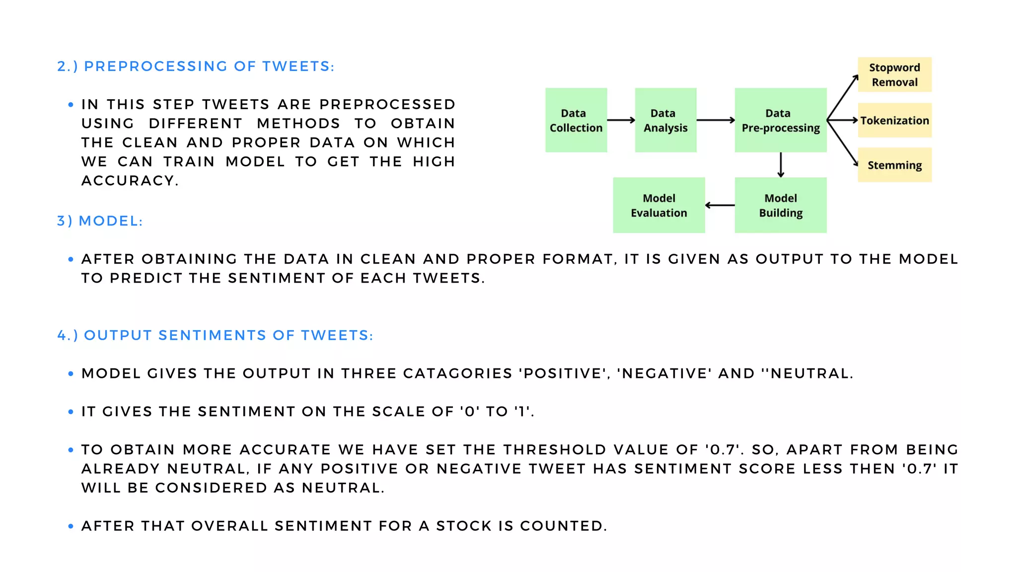 IN THIS STEP TWEETS ARE PREPROCESSED
USING DIFFERENT METHODS TO OBTAIN
THE CLEAN AND PROPER DATA ON WHICH
WE CAN TRAIN MODEL TO GET THE HIGH
ACCURACY.
2.) PREPROCESSING OF TWEETS:
AFTER OBTAINING THE DATA IN CLEAN AND PROPER FORMAT, IT IS GIVEN AS OUTPUT TO THE MODEL
TO PREDICT THE SENTIMENT OF EACH TWEETS.
MODEL GIVES THE OUTPUT IN THREE CATAGORIES 'POSITIVE', 'NEGATIVE' AND ''NEUTRAL.
IT GIVES THE SENTIMENT ON THE SCALE OF '0' TO '1'.
TO OBTAIN MORE ACCURATE WE HAVE SET THE THRESHOLD VALUE OF '0.7'. SO, APART FROM BEING
ALREADY NEUTRAL, IF ANY POSITIVE OR NEGATIVE TWEET HAS SENTIMENT SCORE LESS THEN '0.7' IT
WILL BE CONSIDERED AS NEUTRAL.
AFTER THAT OVERALL SENTIMENT FOR A STOCK IS COUNTED.
3) MODEL:
4.) OUTPUT SENTIMENTS OF TWEETS:
 