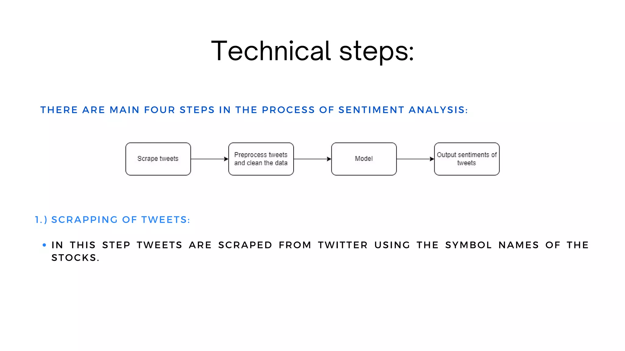 Technical steps:
IN THIS STEP TWEETS ARE SCRAPED FROM TWITTER USING THE SYMBOL NAMES OF THE
STOCKS.
1.) SCRAPPING OF TWEETS:
THERE ARE MAIN FOUR STEPS IN THE PROCESS OF SENTIMENT ANALYSIS:
 