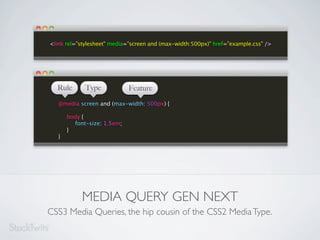 Stocktwits & Responsive Web Design, social network meets flexible ...