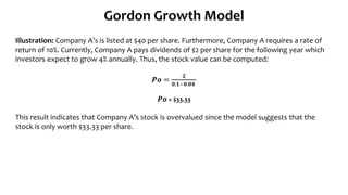 Stock Valuation | PPTX