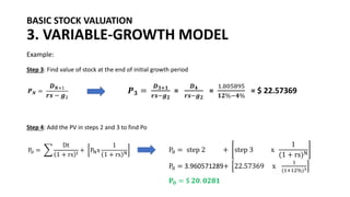 BASIC STOCK VALUATION
3. VARIABLE-GROWTH MODEL
Example:
Step 3: Find value of stock at the end of initial growth period
𝑷𝑵 =
𝑫𝑵+1
𝒓𝒔 − 𝒈2
𝑷𝟑 =
𝑫𝟑+𝟏
𝒓𝒔−𝒈𝟐
=
𝑫𝟒
𝒓𝒔−𝒈𝟐
=
1.805895
𝟏𝟐%−𝟒%
= $ 22.57369
Step 4: Add the PV in steps 2 and 3 to find Po
P0 = ෍
Dt
1 + rs t
+ PNx
1
1 + rs N
P0 = step 2 + step 3 x
1
(1 + rs)N
P0 = 3.960571289+ 22.57369 x
1
(1+12%)3
𝐏𝟎 = $ 𝟐𝟎. 𝟎𝟐𝟖𝟏
 
