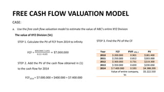 FREE CASH FLOW VALUATION MODEL
CASE:
a. Use the free cash flow valuation model to estimate the value of ABC’s entire XYZ Division
The value of XYZ Division (Vc)
STEP 1. Calculate the PV of FCF from 2014 to infinity
FCF =
400.000 (1,05)
0.11−0.05
= $7.000.000
STEP 2. Add the PV of the cash flow obtained in (1)
to the cash flow for 2014
FCF2014 = $7.000.000 + $400.000 = $7.400.000
STEP 3. Find the PV of the CF
 