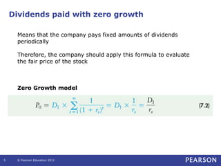 Stock valuation from A to Z with real-life application | PPT