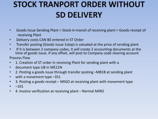 STOCK TRANPORT ORDER WITHOUT
SD DELIVERY
• Goods Issue Sending Plant > Stock-in-transit of receiving plant > Goods receipt of
receiving Plant
• Delivery costs CAN BE entered in ST Order
• Transfer posting (Goods issue-1step) is valuated at the price of sending plant
• If it is between 2 company codes, it will create 2 accounting documents at the
time of goods issue. If any offset, will post to Company code clearing account
Process Flow
• 1. Creation of ST order in receiving Plant for sending plant with a
• document type UB in ME21N
• 2. Posting a goods issue through transfer posting –MB1B at sending plant
• with a movement type –351
• 3. Posting a goods receipt – MIGO at receiving plant with movement type
• –101
• 4. Invoice verification at receiving plant – Normal MIRO
 
