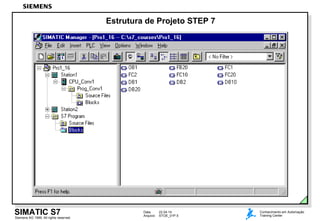 Data: 22.04.14
Arquivo: STOE_01P.5
SIMATIC S7
Siemens AG 1999. All rights reserved.
Conhecimento em Automação
Training Center
Estrutura de Projeto STEP 7
 