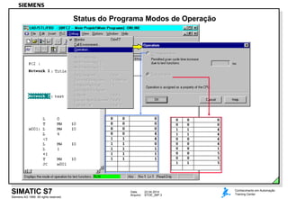Data: 22.04.2014
Arquivo: STOE_06P.3
Siemens AG 1999. All rights reserved.
Conhecimento em Automação
Training CenterSIMATIC S7
Status do Programa Modos de Operação
 