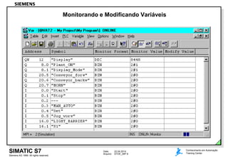Data: 22.04.2014
Arquivo: STOE_06P.8
Siemens AG 1999. All rights reserved.
Conhecimento em Automação
Training CenterSIMATIC S7
Monitorando e Modificando Variáveis
 