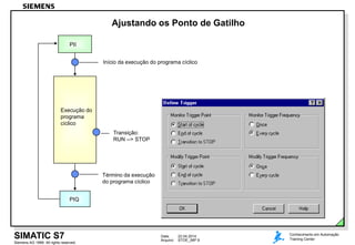 Data: 22.04.2014
Arquivo: STOE_06P.9
Siemens AG 1999. All rights reserved.
Conhecimento em Automação
Training CenterSIMATIC S7
Ajustando os Ponto de Gatilho
Início da execução do programa cíclico
Término da execução
do programa cíclico
Transição:
RUN --> STOP
Execução do
programa
cíclico
PII
PIQ
 