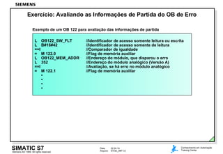Data: 22.04.14
Arquivo: STOE_09P.12
SIMATIC S7Siemens AG 1999. All rights reserved.
Conhecimento em Automação
Training Center
Exercício: Avaliando as Informações de Partida do OB de Erro
L OB122_SW_FLT //Identificador de acesso somente leitura ou escrita
L B#16#42 //Identificador de acesso somente de leitura
==I //Comparador de igualdade
= M 122.0 //Flag de memória auxiliar
L OB122_MEM_ADDR //Endereço do módulo, que disparou o erro
L 352 //Endereço do módulo analógico (Versão A)
==I //Avaliação, se há erro no módulo analógico
= M 122.1 //Flag de memória auxiliar
•
•
•
•
Exemplo de um OB 122 para avaliação das informações de partida
 