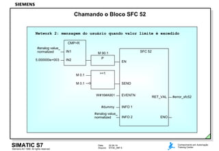 Data: 22.04.14
Arquivo: STOE_09P.5
SIMATIC S7Siemens AG 1999. All rights reserved.
Conhecimento em Automação
Training Center
Chamando o Bloco SFC 52
Network 2: mensagem do usuário quando valor limite é excedido
ENO
RET_VAL #error_sfc52
SFC 52
EN
SEND
EVENTN
INFO 1
INFO 2
#analog value_
normalized
#dummy
W#16#A901
M 0.1
M 0.1
P
#analog value_
normalized
5.000000e+003
CMP>R
IN1
IN2
>=1
M 90.1
 