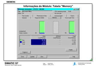 Data: 22.04.2014
Arquivo: STOE_10P.3
SIMATIC S7
Siemens AG 1999. All rights reserved.
Conhecimento em Automação
Training Center
Informações do Módulo: Tabela "Memory"
 