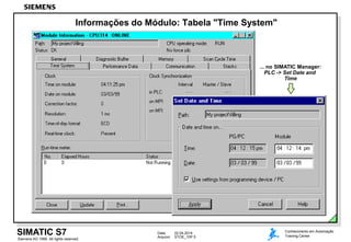 Data: 22.04.2014
Arquivo: STOE_10P.5
SIMATIC S7
Siemens AG 1999. All rights reserved.
Conhecimento em Automação
Training Center
Informações do Módulo: Tabela "Time System"
... no SIMATIC Manager:
PLC -> Set Date and
Time
 