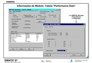 Data: 22.04.2014
Arquivo: STOE_10P.6
SIMATIC S7
Siemens AG 1999. All rights reserved.
Conhecimento em Automação
Training Center
Informações do Módulo: Tabela "Performance Data"
... no SIMATIC Manager:
• Pasta Blocks
-> Properties
 