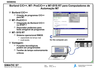 Data: 30.04.17
Arquivo: STOE_14P.15Siemens AG 1999. All rights reserved.
SIMATIC S7 Conhecimento em Automação
Training Center
Borland C/C++, M7- ProC/C++ e M7-SYS RT para Computadores de
Automação M7
 Borland C/C++
 Criação de programas C/C++
para M7
 M7- ProC/C++
 Integração do Borland C/C++
no STEP 7
 Depurador poderoso para
teste amigável de programas
 M7- SYS RT
 Sistema operacional RMOS
 capacidade de tempo real
 multi-tarefa
 Vantagem:
 Funções tecnológicas
podem ser programadas
 Tarefas de tempo extremamente
críticos
SIEMENS
PG 740
STEP7
BorlandC/C++
M7-ProC/C++
C
for the computer pro M7-SYS RT
 
