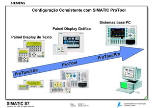 Data: 30.04.17
Arquivo: STOE_14P.18Siemens AG 1999. All rights reserved.
SIMATIC S7 Conhecimento em Automação
Training Center
Painel Display de Texto
Painel Display Gráfico
Sistemas base PC
Configuração Consistente com SIMATIC ProTool
ProTool/Lite
ProTool/Lite
ProTool
ProTool
ProTool/Pro
ProTool/Pro
 