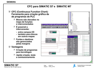Data: 22.04.14
Arquivo: STOE_14P.8Siemens AG 1999. All rights reserved.
SIMATIC S7 Conhecimento em Automação
Training Center
CFC para SIMATIC S7 e SIMATIC M7
 CFC (Continuous Function Chart):
Ferramenta para criação gráfica de
de programas de PLC
 Blocos são alocados no
mapa de funções
e interconectados
 É possível a
interconexão:
- entre campos I/O
- também para blocos
em outros mapas
 Fontes e destinos
são gerenciados
pelas margens
 Vantagens
 Criação de programas
para tecnólogos
 rápida criação, teste
e comissionamento
 