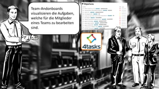 Team-Andonboardsvisualisieren die Aufgaben, welche für die Mitglieder eines Teams zu bearbeiten sind.  
