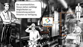 Der verantwortlichen Person stehen vielfältige Möglichkeiten zur Einbeziehung weiterer Personen zur Verfügung.  