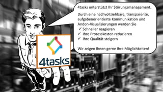 4tasks unterstützt Ihr Störungsmanagement. 
Durch eine nachvollziehbare, transparente, aufgabenorientierte Kommunikation und Andon-Visualisierungen werden Sie 
Schneller reagieren 
Ihre Prozesskosten reduzieren 
Ihre Qualität steigern 
Wir zeigen Ihnen gerne Ihre Möglichkeiten!  