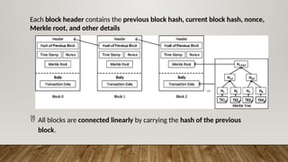 st of block chain technology 123556.pptx
