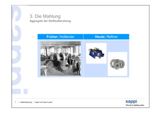 3. Die Mahlung
                  Aggregate der Stoffaufbereitung




                                         Früher: Holländer   Heute: Refiner




7   | Stoffaufbereitung | Sappi Fine Paper Europe
 
