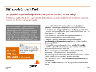 PwC
Síť společností PwC
PwC pomáhá organizacím i jednotlivcům vytvářet hodnoty, o které usilují.
Poskytujeme auditorské, daňové a poradenské služby, které podporují naše klienty při dosahování jejich cílů.
Více se o nás dozvíte na www.pwc.com.
157 zemí
776 míst
184 000 profesionálů
Tržby
Ve finančním roce 2013
se celosvětové hrubé tržby
PwC zvýšily na 32 miliard
dolarů.
• 6 let po sobě získává PwC mezinárodní cenu MAKE (Most
Admired Knowledge Enterprises) v oblasti řízení znalostí.
• Ve finančním roce 2013 poskytla PwC své služby 421 společnostem
z žebříčku světových společností podle tržeb Fortune Global 500 a 452
společnostem z FT Global 500.
• K 30. červnu 2013 bylo celkem 2511 zaměstnanců PwC na
dlouhodobých zahraničních pracovních stážích.
• V roce 2014 jsme byli společností Universum jmenováni
3. nejatraktivnějším zaměstnavatelem na světě pro studenty
ekonomických škol.
• PwC obsadilo 4. místo v kategorii světově nejsilnější značka
v žebříčku nejlepších světových značek pro rok 2013 sestaveného
společností BrandFinance Global 500.
• PwC se umístilo jako celosvětový lídr v oblasti podnikového
poradenství v řadě hodnocení IDC Marketscape.
• PwC bylo magazínem International Tax Review jmenována Transfer
Pricing firmou roku 2013 v Belgii, Rusku a Švýcarsku.
• PwC UK získalo 1. místo v Top 100 nejlepších společností, pro
které pracovat.
• Více než 47 000 zaměstnanců PwC se zapojilo do dobrovolnických
aktivit.
Neustále rozvíjíme a prohlubujeme naše
znalosti jednotlivých průmyslových
odvětví a flexibilně vytváříme odborné
týmy, které se specializují na konkrétní
sektory. Jen tak můžeme nabídnout
našim klientům individuální řešení, které
bude přesně odpovídat jejich potřebám.
7.11.2014InfoDays
3
 