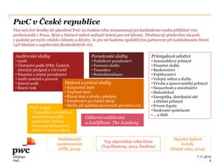 PwC
PwC v České republice
Více než dvě desítky let působení PwC na českém trhu neznamenají jen každodenní snahu přibližně 700
profesionálů v Praze, Brně a Ostravě nalézt nejlepší řešení pro své klienty. Představují především závazek
v podobě pevných vztahů s klienty a důvěry, že pro ně budeme spolehlivým partnerem při každodenním řízení
i při hledání a naplňování dlouhodobých vizí.
Auditorské služby
• Audit
• Účetnictví podle IFRS, Českých
účetních předpisů a US GAAP
• Finanční a účetní poradenství
• Audit systémů a procesů
• Interní audit
• Řízení rizik
Poradenské služby
• Podnikové poradenství
• Forenzní služby
• Transakce
• Restrukturalizace
Největší daňové
hvězdy
(Daňař roku, 2014)
Top odpovědná velká firma
(Top filantrop, 2013, finalista)
Nejžádanější
zaměstnavatel
(VŠE, 2014)
Průmyslová odvětví
• Automobilový průmysl
• Finanční služby
• Bankovnictví
• Pojišťovnictví
• Veřejný sektor a služby
• Výroba a zpracovatelský průmysl
• Nemovitosti a stavebnictví
• Maloobchod
• Energetika, distribuční sítě
a těžební průmysl
• Private Equity
• Soukromé společnosti
• … a další
Odborné vzdělávání
a kvalifikace The Academy
PwC Legal
• Transakční a projektová
advokátní kancelář
pokrývající všechna
významná průmyslová
odvětví a právní oblasti
Daňové a právní služby
• Korporátní daně
• Nepřímé daně
• Řízení daní a shoda s předpisy
• Poradenství pro lidské zdroje
• Služby při zajištění pracovních povolení a víz
7.11.2014InfoDays
4
 
